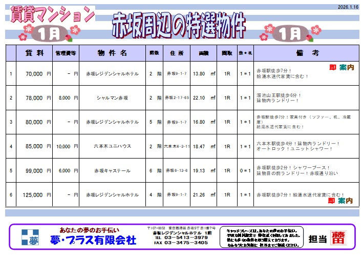 ����10���~�ȉ����W