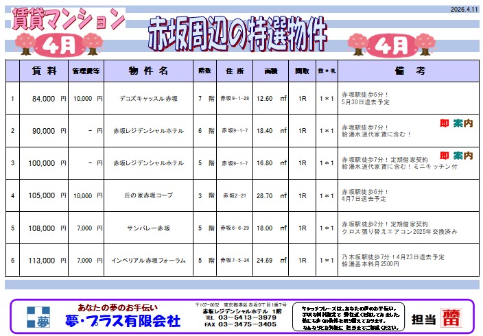 ����10���~�ȉ����W